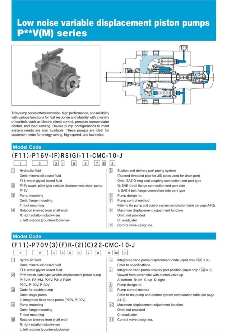 TOKIMEC Hydraulic Piston Pump P8V P15V P16V P21V P31V P40V P70V P8VMR-10-CB-10 Variable High Pressure Hydraulic Oil Pump